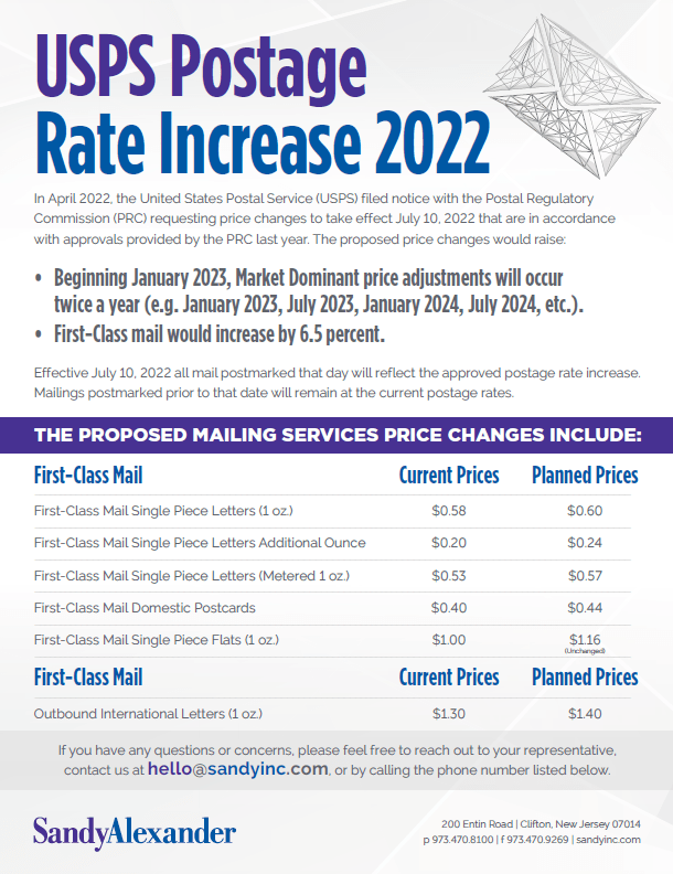 Documents break down USPS postage rate increases.