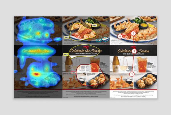Sandy Alexander's eye tracking sample map for dining prints.